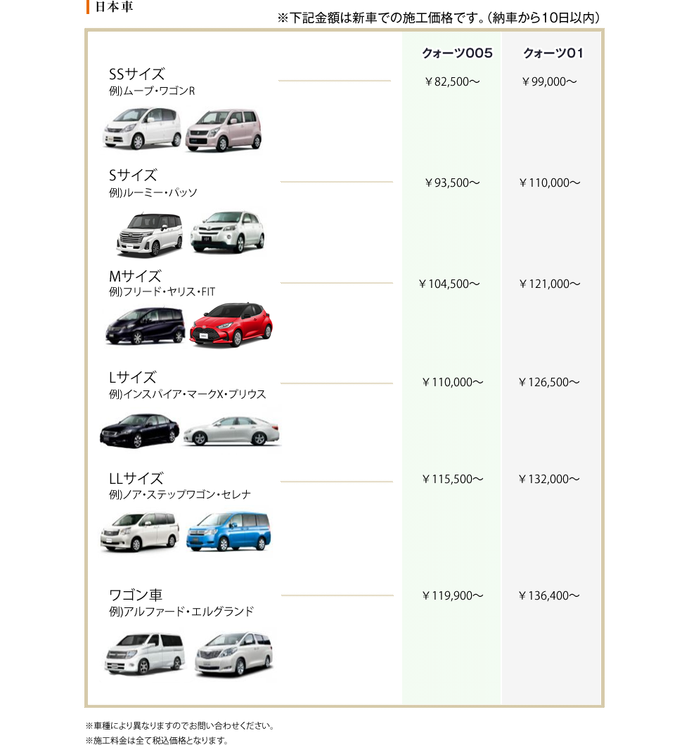 クォーツガラスコーティング 日本車 施工料金