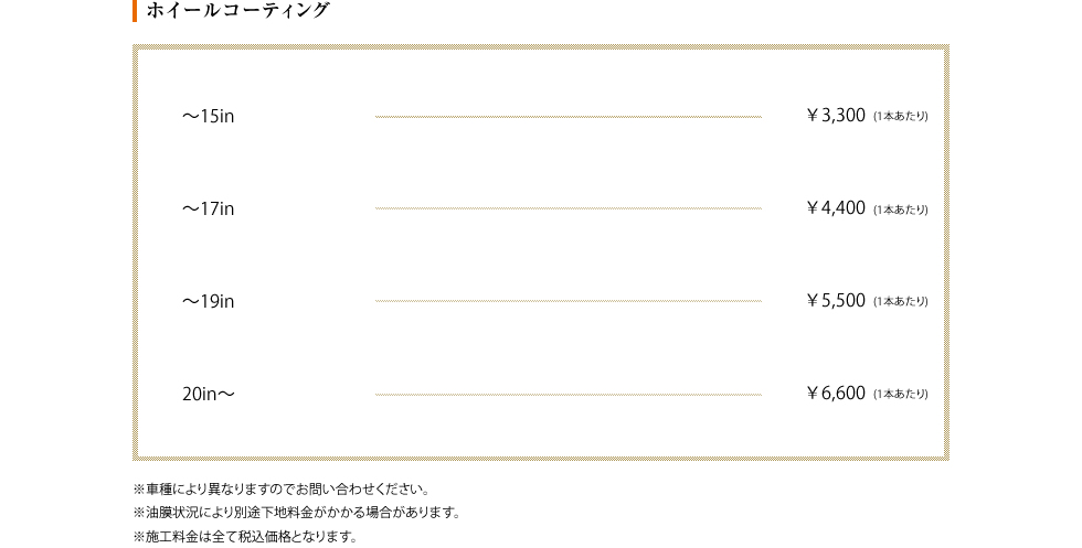 ホイールコーティング施工料金